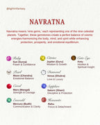 Navratna 925 Silver Adjustable Ring